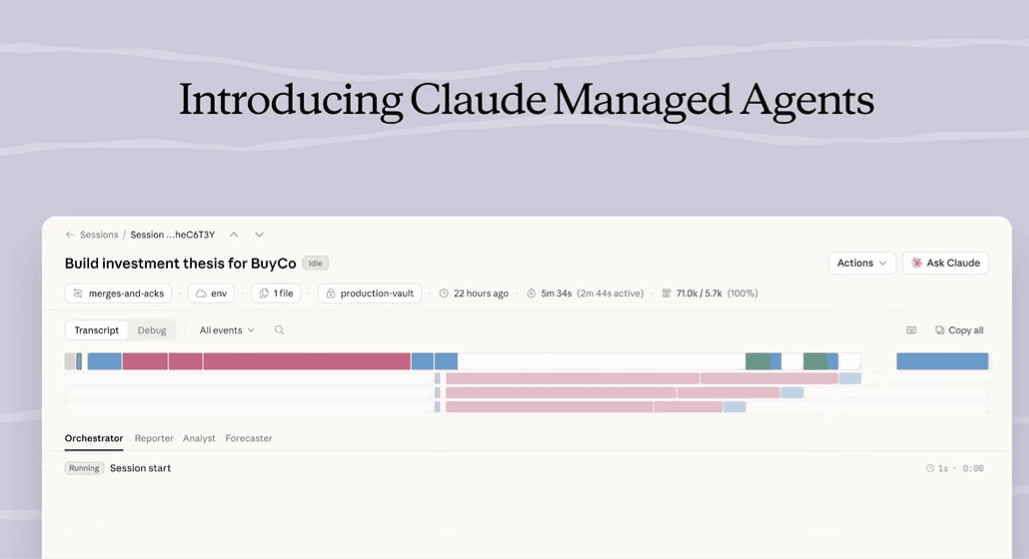 Claude Managed Agents interface: sessions list, a live build task, multi-agent activity timeline with Orchestrator, Reporter, Analyst and Forecaster tabs running