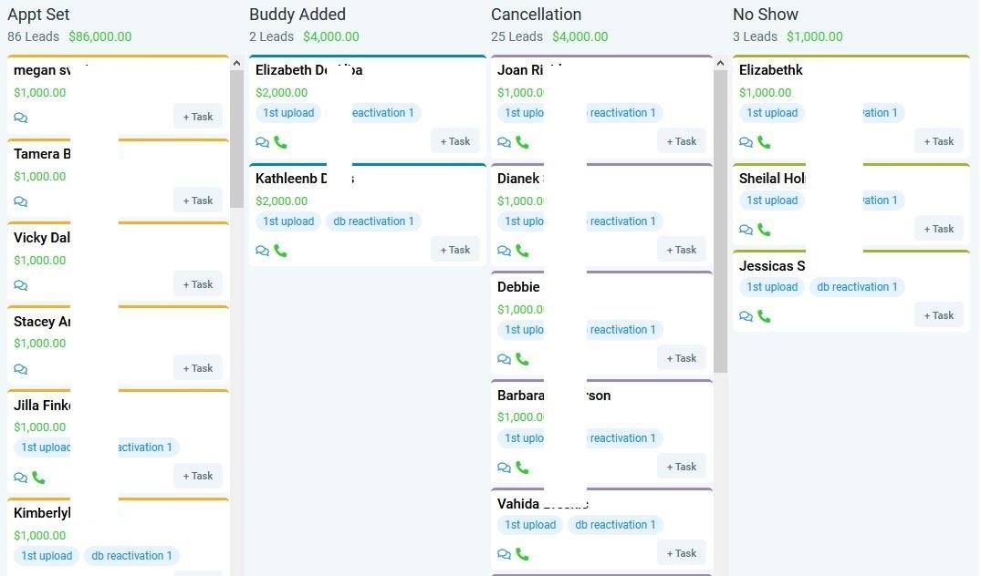 Live HighLevel sales pipeline kanban board with lead cards, dollar values and stage columns