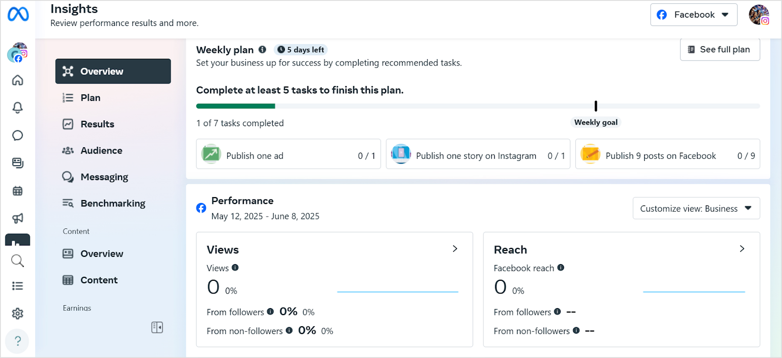 Meta Business Suite insights dashboard