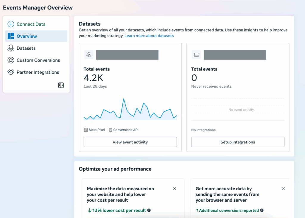 Meta Events Manager pixel tracking overview