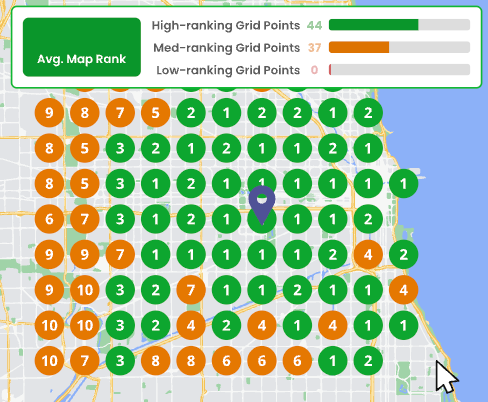 Local geo-grid rank tracker showing top-3 grid points